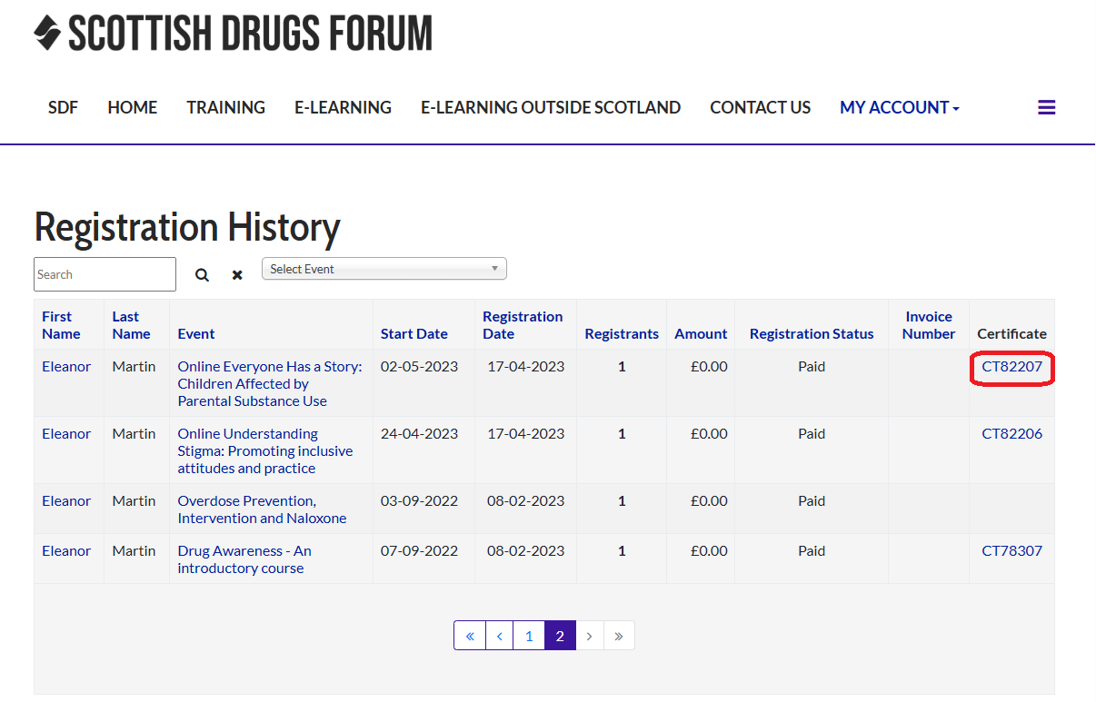 Screenshot of how to download certificate from SDF Training